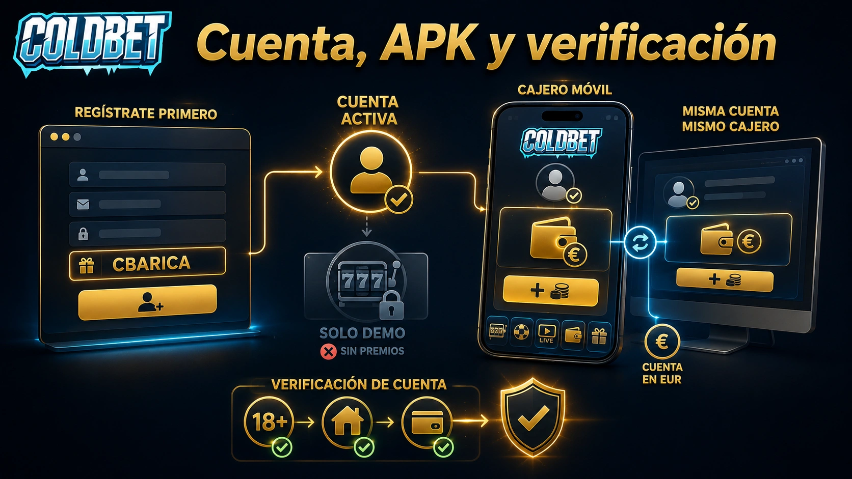 coldbet es app 3
