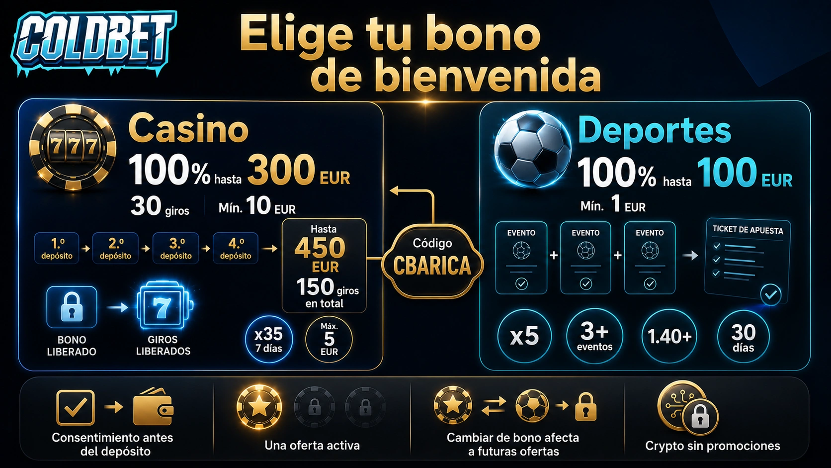 Coldbet registration 2